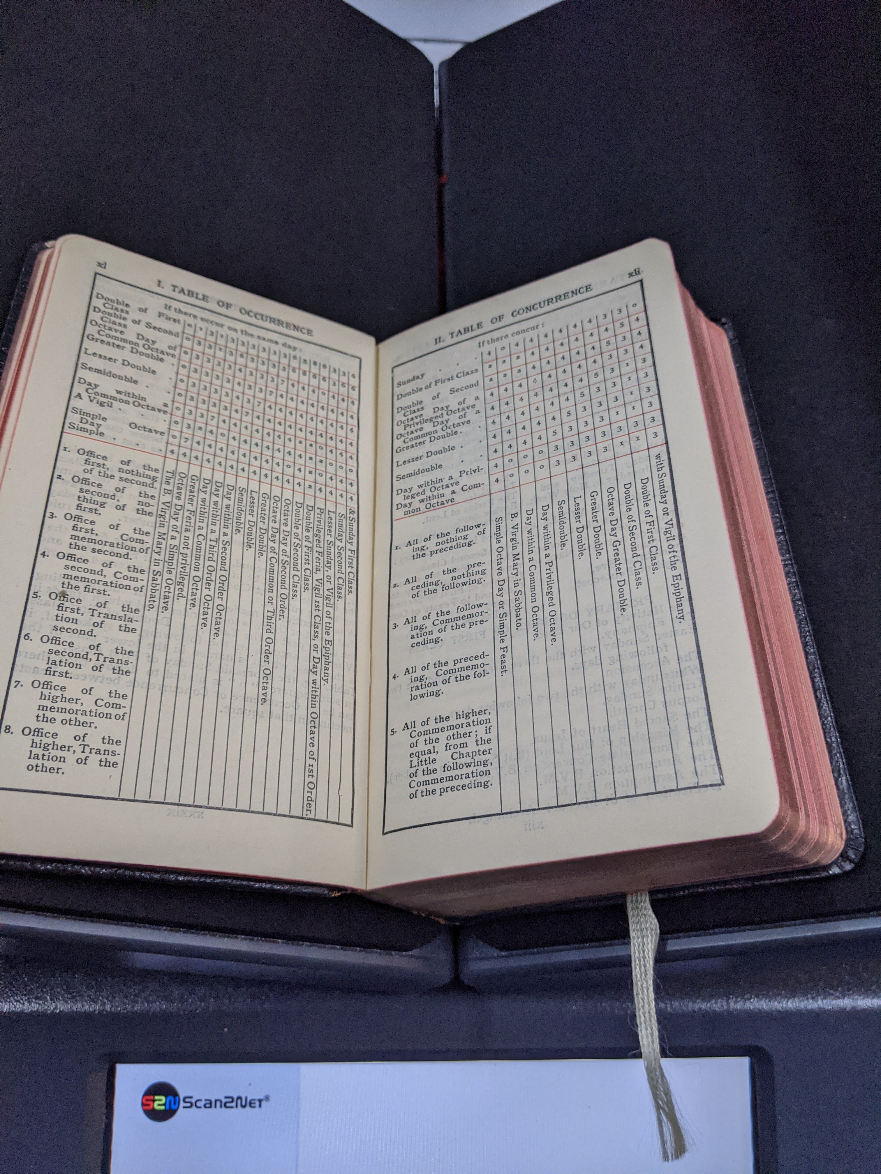 Parish registers, books and historic records prepared for digitisation